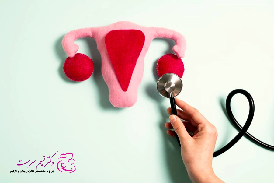 کولپوسکوپی